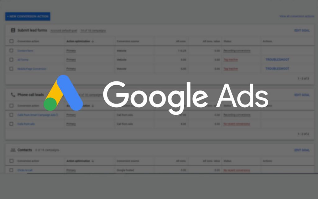 Using Conversion Tracking in AdWords to Drive ROI