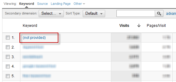 secure search in google analytics